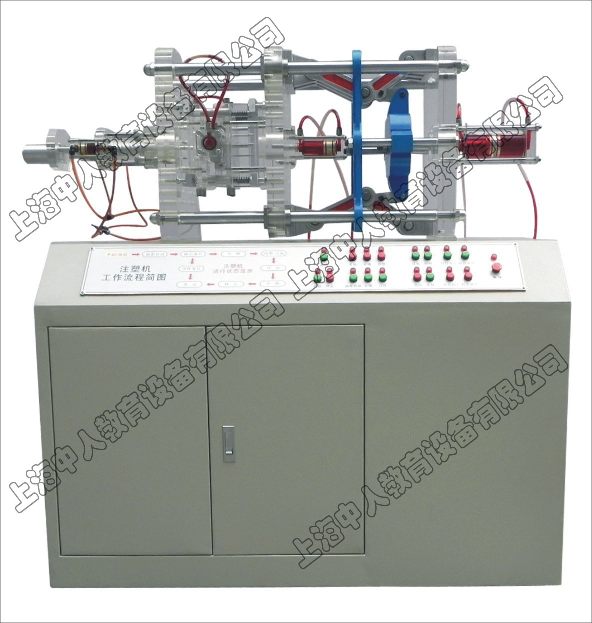 ZR-S1型透明液压注塑机演示模型