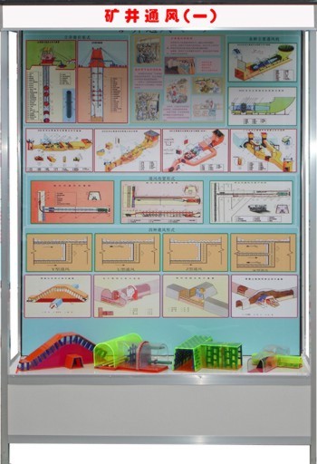 ZR-202煤矿安全示教陈列柜