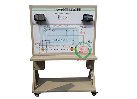ZRQCS-24汽车电动后视镜系统示教板