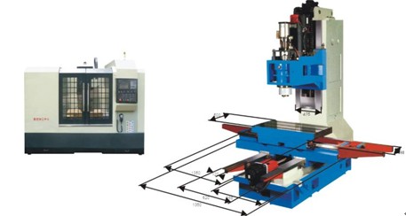 ZR-850B实用型加工中心