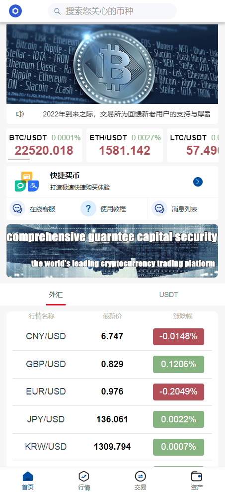 运营版USDT/BTC虚拟币微交易源码,微盘源码,外汇期货数字货币伪交易所源码